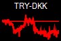 TRY-DKK